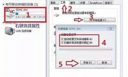 存储卡无法格式化awr_存储卡无法格式化