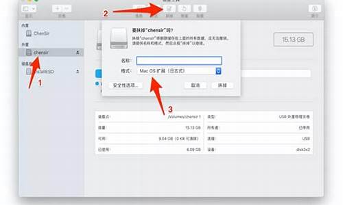 macbook u盘装系统_mac系统u盘装win8