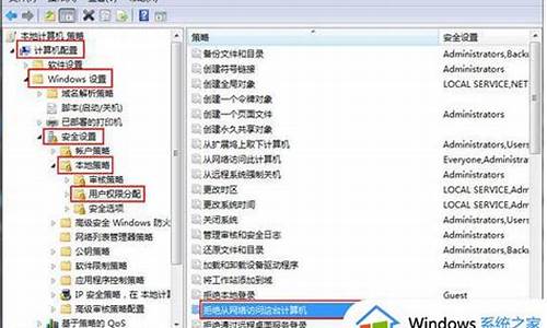 win7共享后无权限访问打印机_win7共享后无权限访问打印机怎么解决