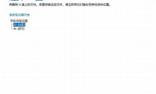 U盘安装windows7失败_u盘安装windows7