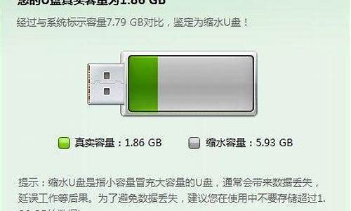 我滴u盘不能格式化_u盘 不能格式化