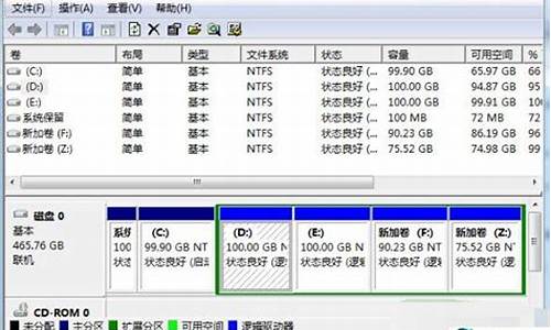 用win7系统分区_win7系统分区工具